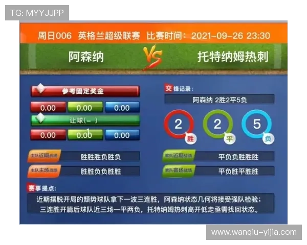 玩球直播彩票与数字高频玩法避坑防骗指南